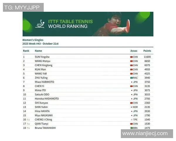 体育明星热搜排名揭晓谁将成为全民关注的焦点与偶像之选 体育明星热搜排名揭晓谁将成为全民关注的焦点与偶像之选